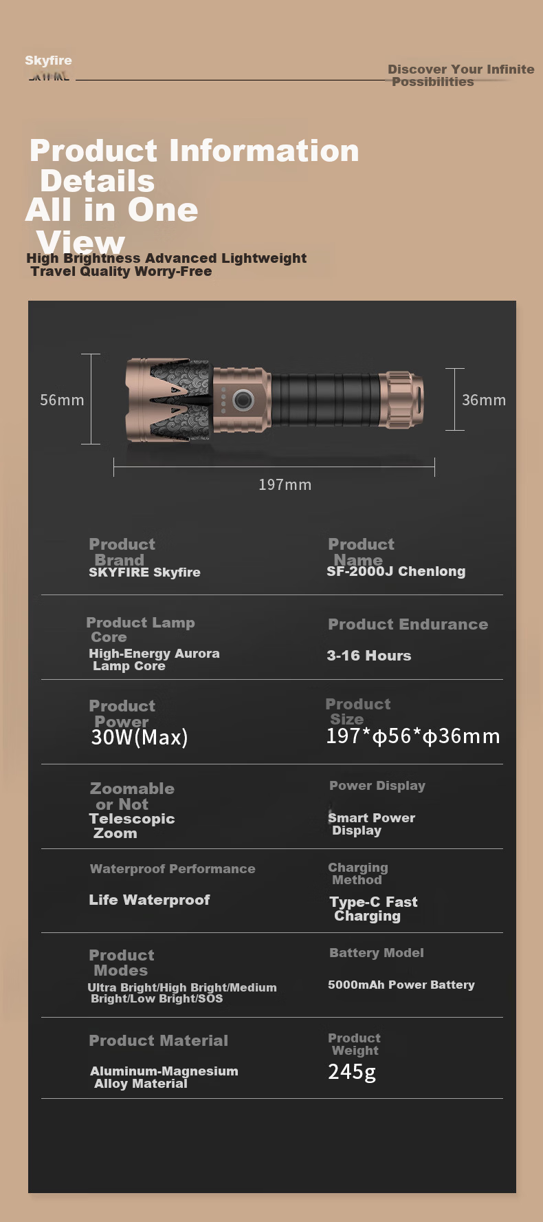 Tianhuo Flashlight Qian Kun High Brightness Ultra Long Battery Life 200000 Lumens Penetrating Outdoor Long Range Home Use 12