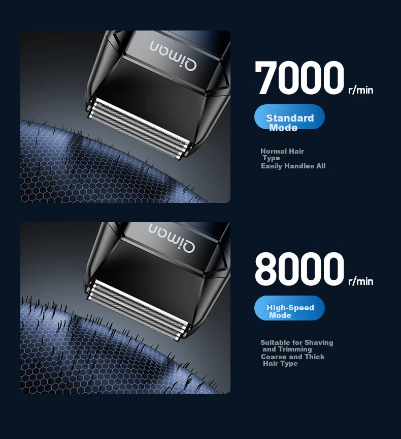 Qiman Whitening Hair Clipper Bald Head Shaving Device Electric Hair Trimmer Razor Reciprocating Shaver Self-Service Barber Shop Salon Professional Oil Head Fade Electric Hair Clipper QM6500 Gradient B 20