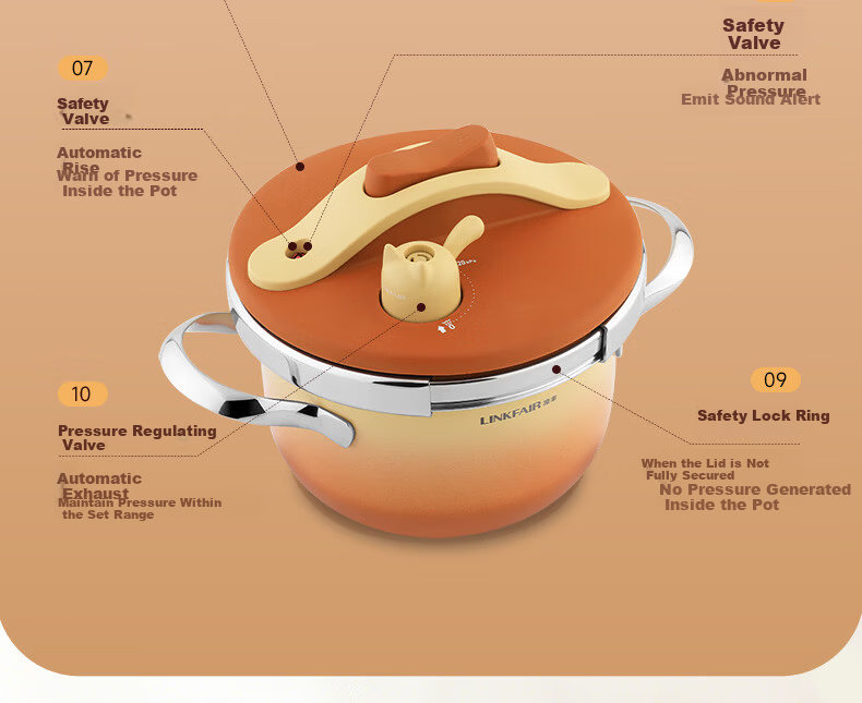 LINKFAIR Dingdang Mini Pressure Cooker Small Household Explosion-Proof One-Touch Open Close 1-2 Person Mini Pressure Cooker Compatible with Gas and Induction Cookers 16
