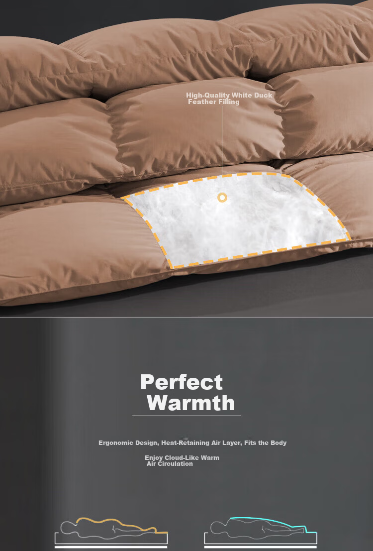 Yuanshenghuo Anti-Drilling down White Duck Feather Comforter Duvet Insert All Seasons Double Size Feather Quilt 7 Jin (3.5 Kg) 200*230cm White 8