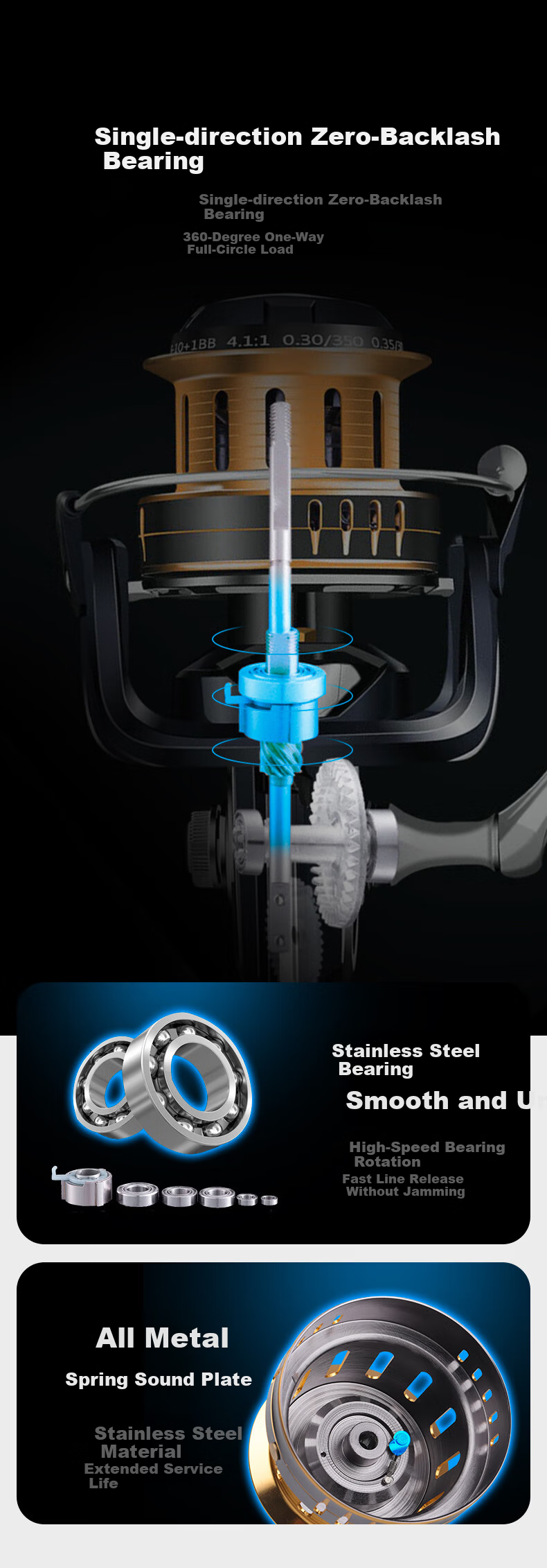 HISTAR All-Metal Spinning Reel Seamless Saltwater Resistant Fishing Reel Model 8000 [Saltwater Resistant] [All-Metal] 8