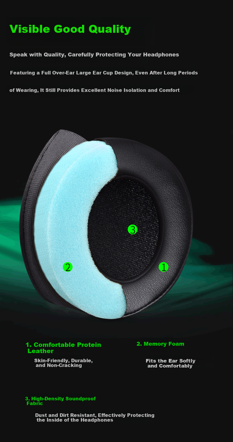 PENGGU Suitable for Razer North Sea Giant Ears Headphones Standard Version X Ear Covers, Razer Over-Ear Earphone Foam Protective Covers, Standard Version X - Gray 5