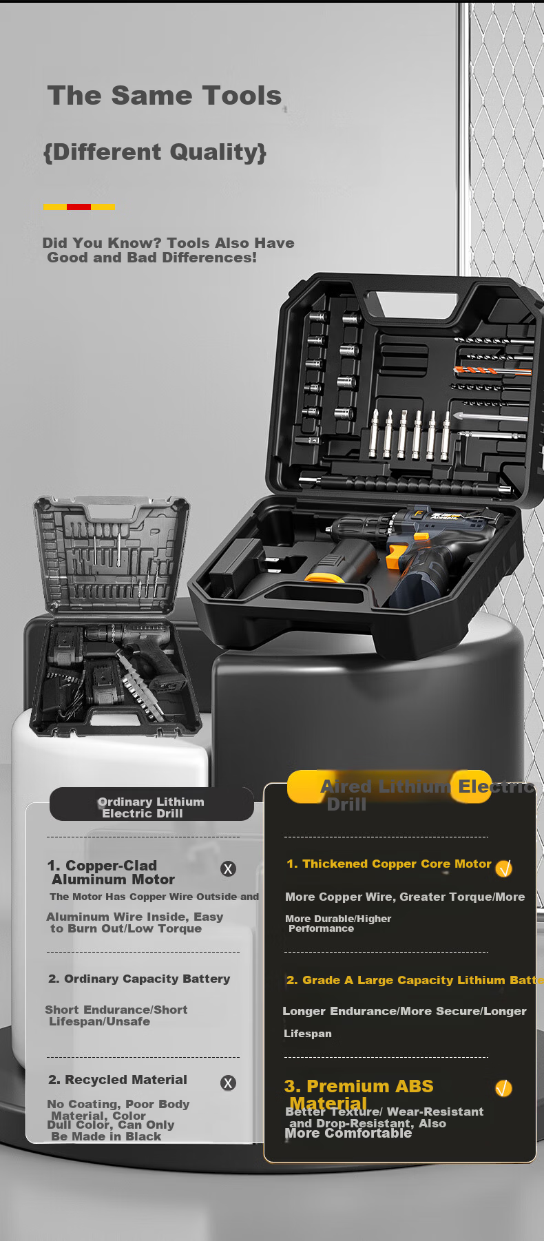 Aired Cordless Electric Drill Household Electric Screwdriver Rechargeable Double Speed Lithium Drill Tool Kit Set 7