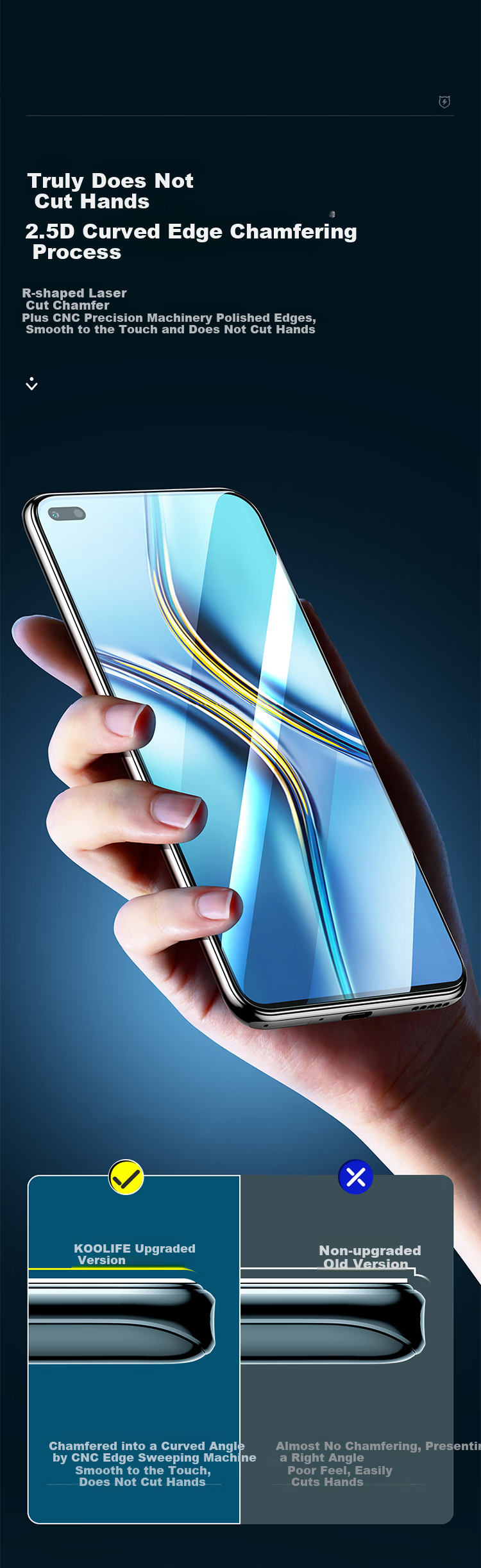 KOOLIFE Screen Protector for Huawei Enjoy 50/Honor Play 30 Plus/40, Tempered Glass Film, Full Coverage Ultra-Thin HD Film, Shatterproof with Fingerprint Resistant 3