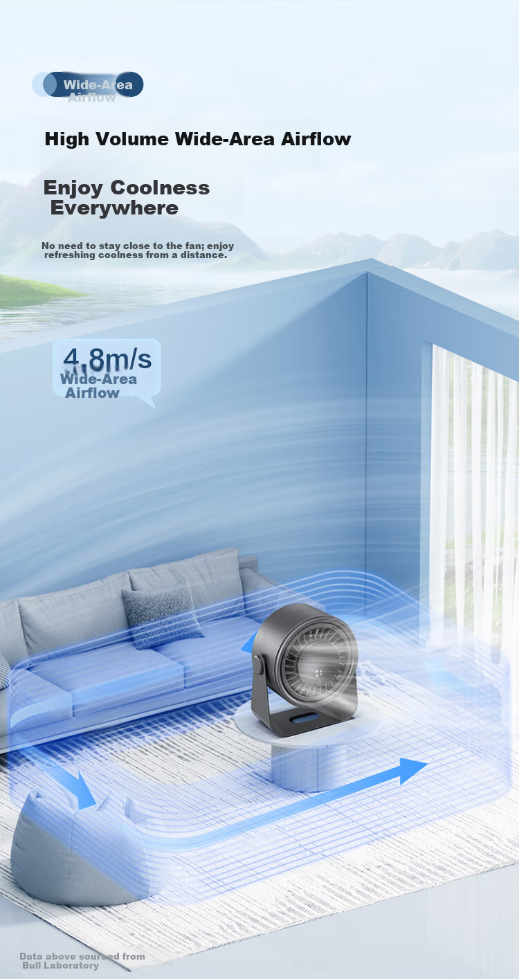 BULL Desktop Fan, Ultra-Quiet Air Circulator Fan, Small Fan for Office Desk, Cooling Device for College Dormitory, Wall-Mounted Electric Fan with 4000mAh Battery 5