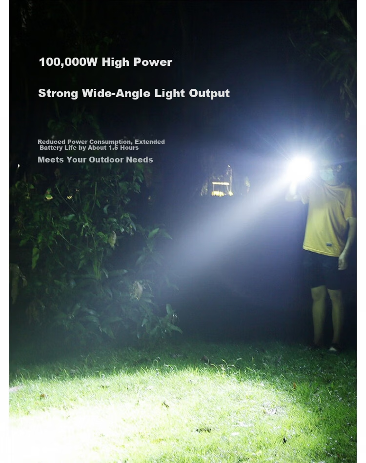 SupFire C8 Series High-Power Flashlight C8-T6 White Light 10W+2000mAh Dock Charger + Tail Switch 5
