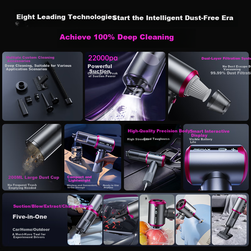 REWONDER German Peak 22000PA Smart Interactive Car Handheld Vacuum Cleaner Large Suction Multifunction Long Battery Life Outdoor Purple