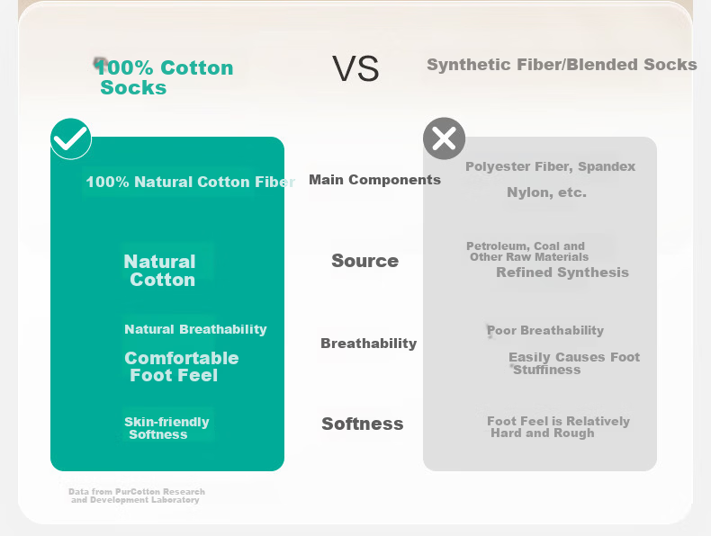 PurCotton Kids Socks 7A Antibacterial Baby Cotton Mid-Calf Socks Yellow White Green 12-14cm 8