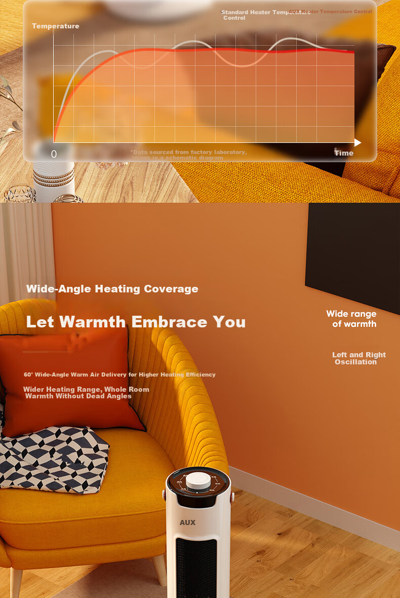 AUX Heater Electric Heater Home Heating Appliance Electric Heater Warm Air Fan Tower Graphene Heater NSBE-200GS 8