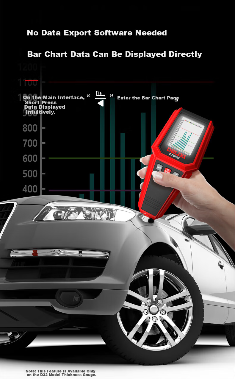 DELIXI ELECTRIC Digital Coating Thickness Gauge Automotive Paint Film Thickness Tester DTG D33 11