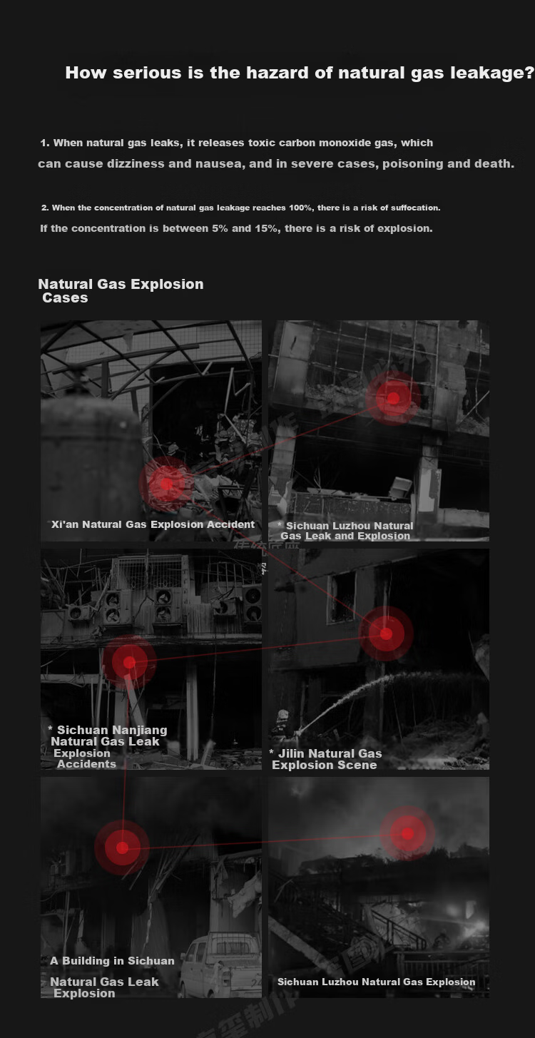 Jingxi Gas Alarm Home Kitchen Leak Detector Fire Alarm Natural Gas Networked 3-Year Edition 4