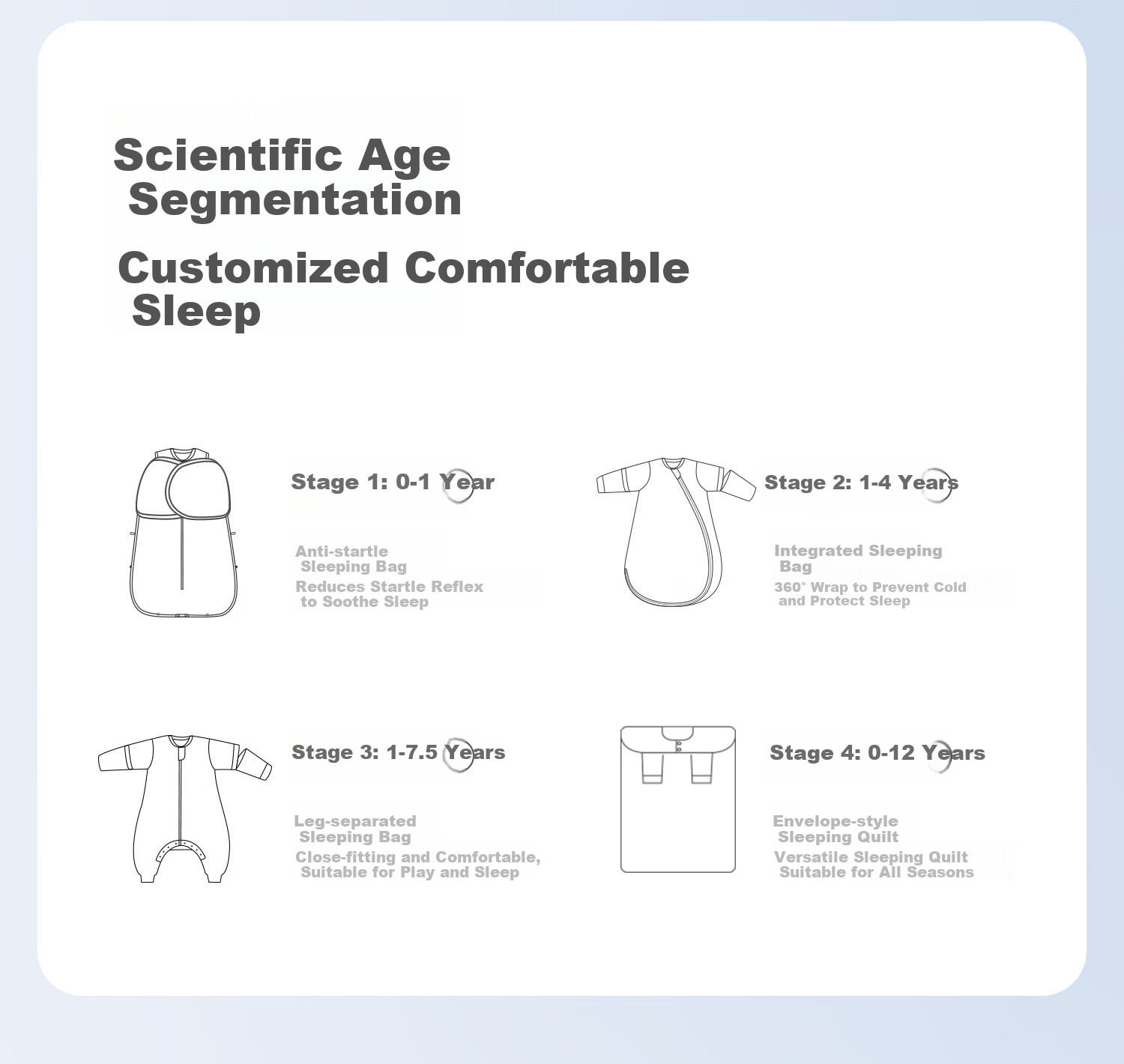 Betis Baby Sleeping Bag Spring Summer Vernix Caseosa Skin Children's One-Piece Sleeping Bag Infant Anti-Kick Quilt Pajamas Front 6 Back 4 Senye L 27