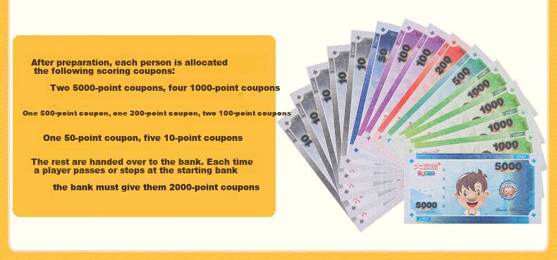 Monopoly Early Education Educational Board Game Silver Medal China Tour Children's Banking Financial Management Game Parent-Child Interactive Board Game 3007 6