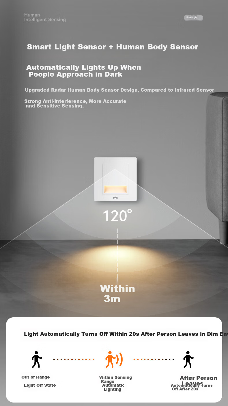 NVC Radar Sensor Smart Footlight Night Light 86 Embedded Corridor Passageway Silver Gray 3
