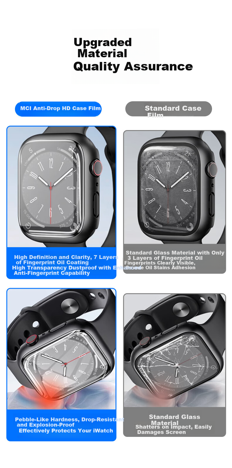 Mashi Compatible Apple Watch Protective Case, iWatch S10 Full Coverage Tempered Glass Screen Protector, Shockproof and Scratch-resistant Black 46mm 3
