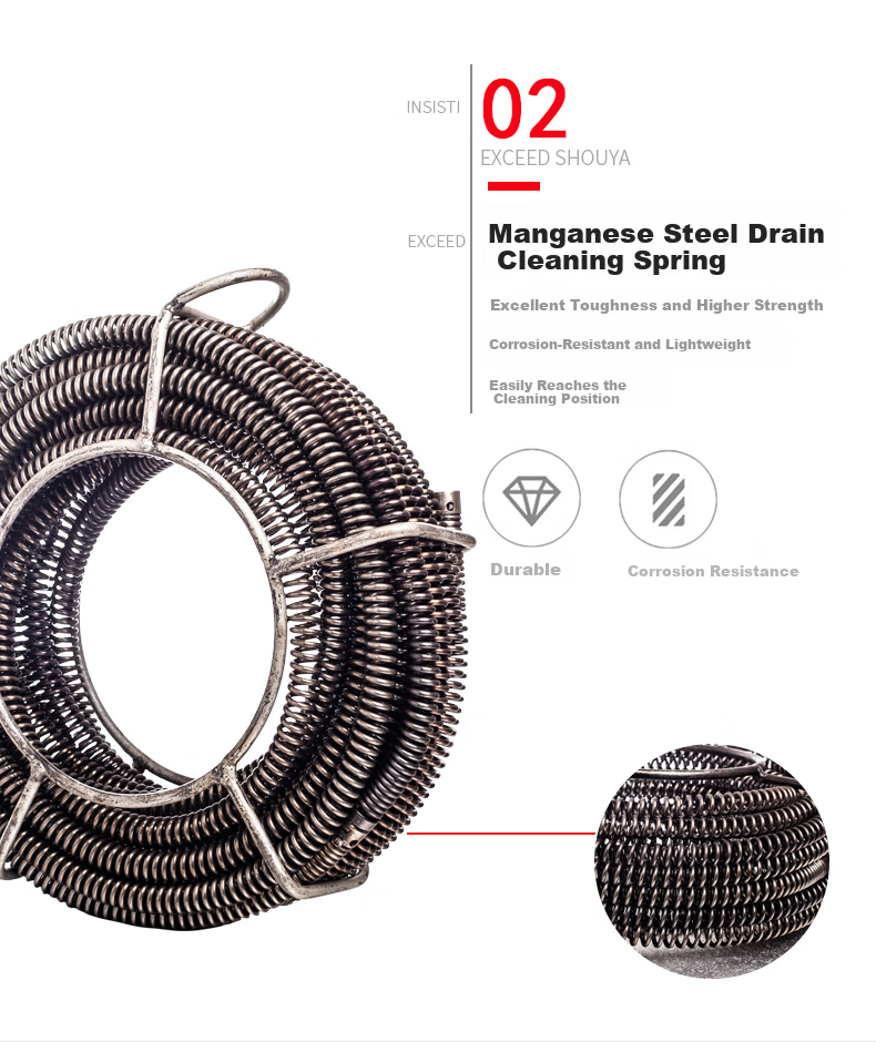 Dalishen GQ-5 Toilet Plunger, Drain Cleaning Tool, Aluminum Pipe Snake for Unclogging Sewers And Toilets 4