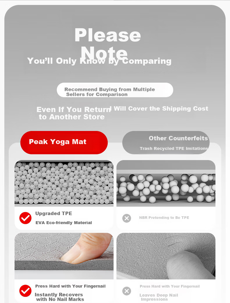 PEAK Professional Yoga Mat for Men And Women, Home Fitness TPE Positioning Line Non-Slip Thickened Widened Beginner Floor Mat 2