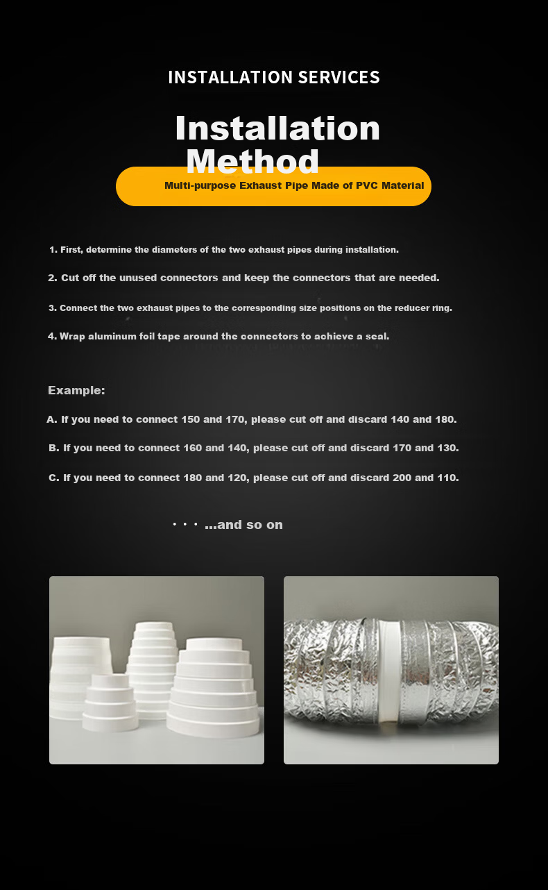 Lelandi Range Hood Check Valve, Kitchen Duct Smoke Pipe Check Valve, Windproof Cap Exhaust Vent Air Outlet Adjustable Wall-Penetrating [Outdoor Installation] L8236 9