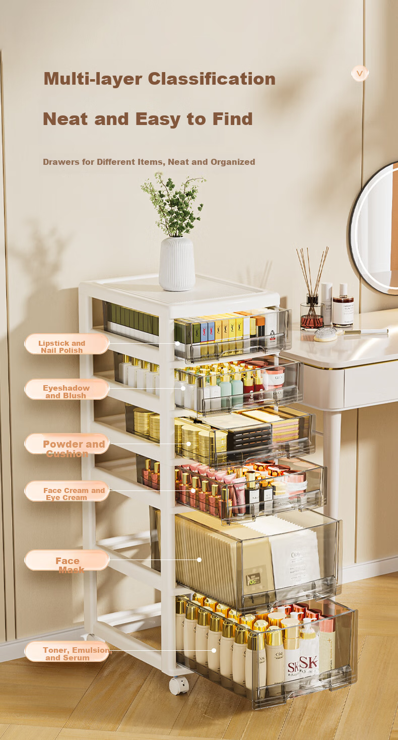 JEKO&JEKO Drawer Storage Cabinet Makeup Organizer Box Storage Cabinet File Cabinet Storage Rack Gap Cabinet 32cm Wide 3 Shallow 1 Deep 3
