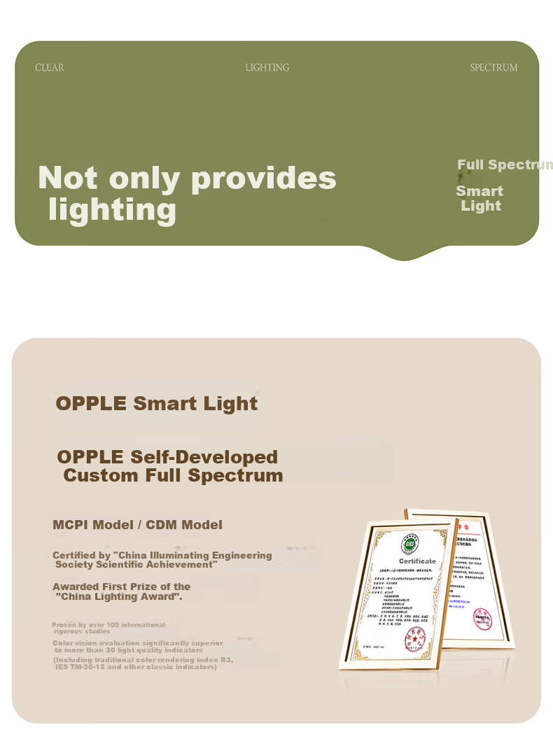 OPPLE Fan Light, Ceiling Fan Light with Remote Control, Integrated LED Lighting, Ra95, Dining Room And Bedroom Light, Kitchen Ceiling Fan Light, 48 Watts, Xiaofeng 3