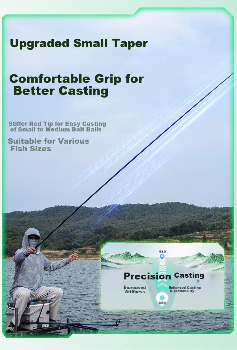 Shensha 4.5m 5.5H Fifth Generation Ultra-Light Ultra-Hard Lake Attack Fishing Rod Hand Rod Comprehensive Lake Reservoir Fishing Pole Tackle 17