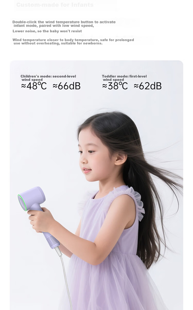 Showsee 110,000 RPM High-Speed Mini Portable Hair Dryer Fast Drying 600 Million Negative Ions Hair Care Quiet High Power Women's Day Gift with Concentrator Nozzle A15 13