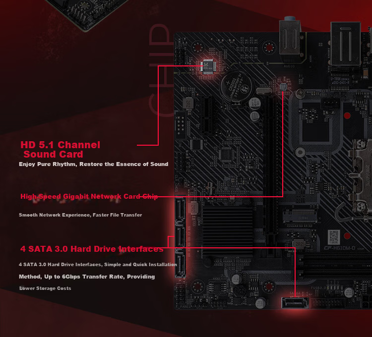 Colorful H610M-D DDR4 Gaming Motherboard 12490F/13490F/13100 (Intel H610/LGA 1700) 5