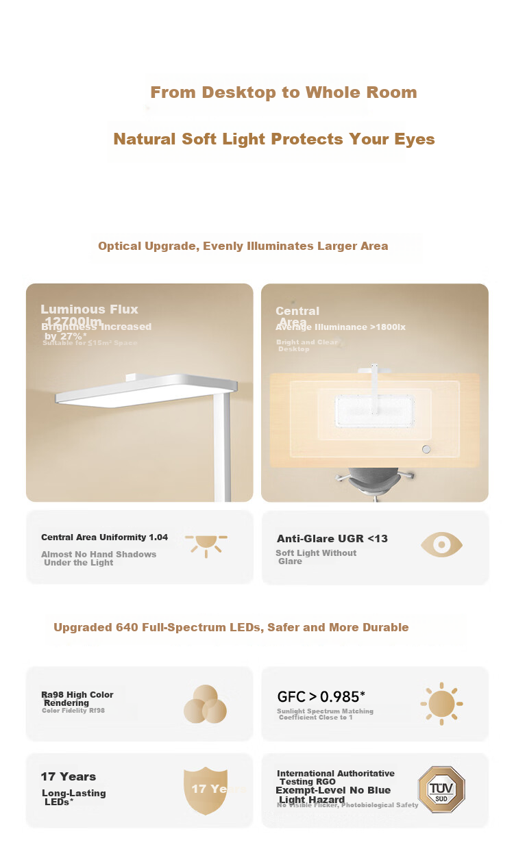 Mijia Xiaomi Vertical Study Lamp 2 Smart Eye Protection Floor Lamp Desk Lamp with Rotatable Lamp Head 5