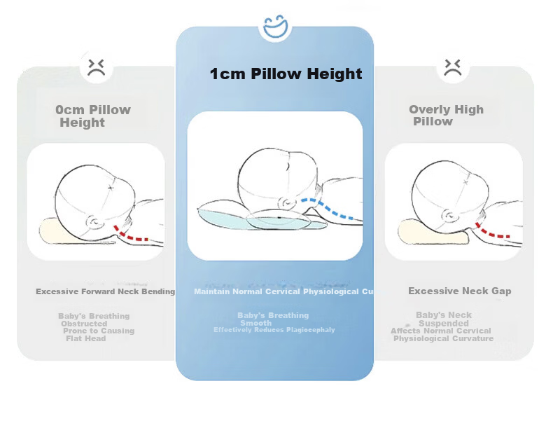 J.Sir Shaping Pillow for Babies 0-6 Months Newborn Round Head Corrective Drawstring Infant Sleep Pillow 9
