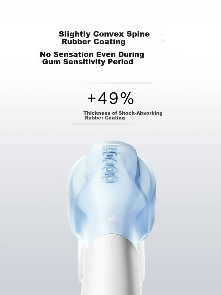 HarmonyOS Smart Choice Libode Electric Toothbrush 5Pro with 2 Shock-Absorbing Sensitive Brush Heads (White) 5