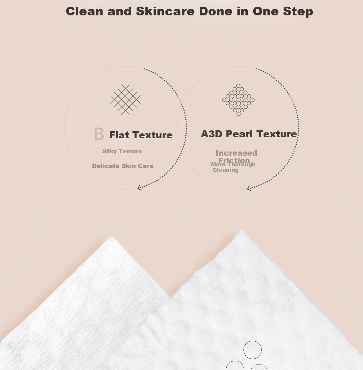 Everbab Aibella Disposable Thickened Facial Towel Cotton Soft Dual-Use Face Wipes Cloud Soft Skin Double-Sided Texture 7