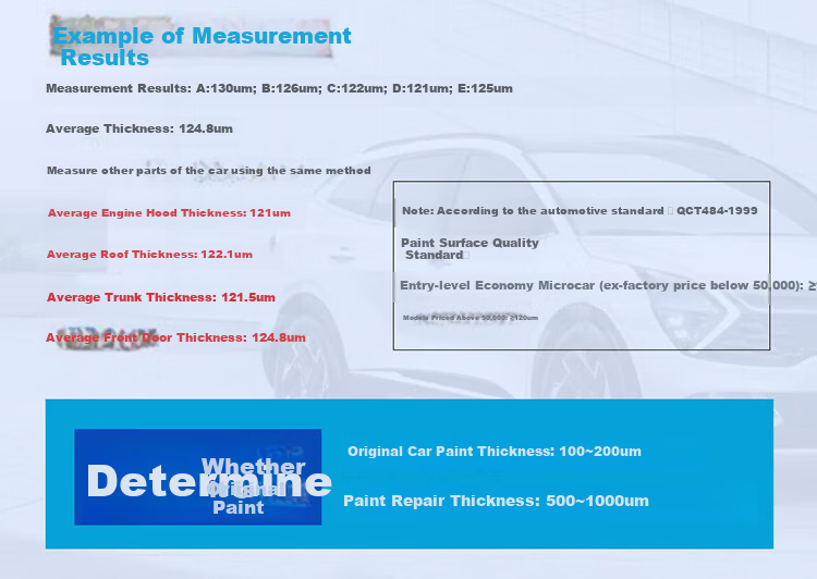 EDKORS Coating Thickness Gauge High-Precision Used Car Paint Thickness Meter Galvanized Layer Thickness Tester 4