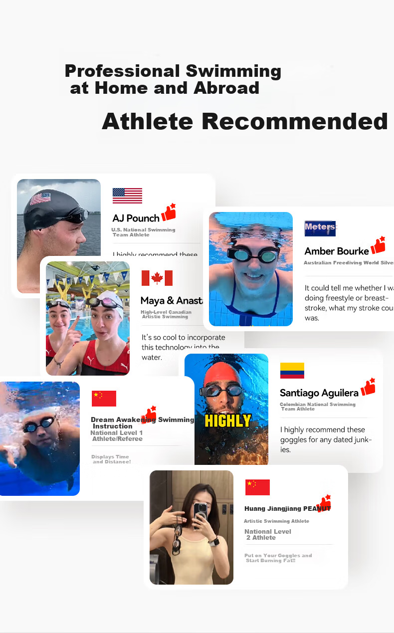 Guangli AR Smart Swimming Goggles Holoswim 3 Pro Professional Swim Goggles Women Myopia Anti-Fog Triathlon Gear 16