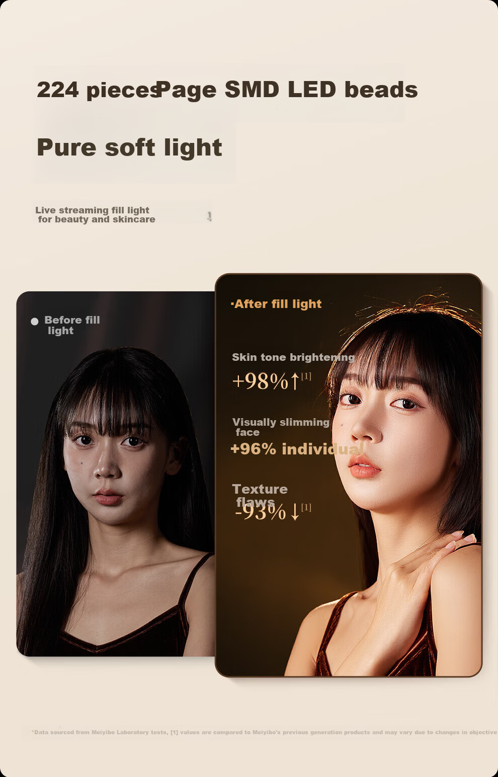 Meiyibo Live Streaming Fill Light Desktop Beauty Soft Light Full Screen Shooting Live Broadcast Mobile Horizontal Rod Skin Smoothing Face Slimming Host Dedicated Studio Indoor Photography Lighting 6