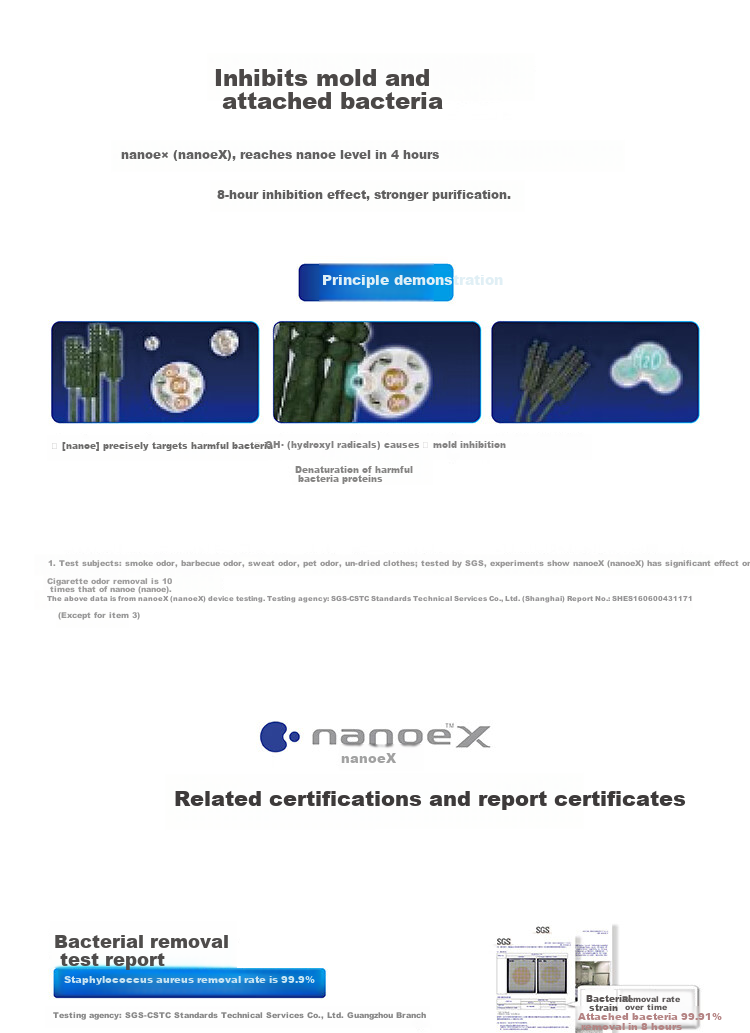 Panasonic Car Air Purifier Nano Water Ion Deodorizer F-SG03P1C Nanoe X Sterilization and Odor Removal Purifier 5