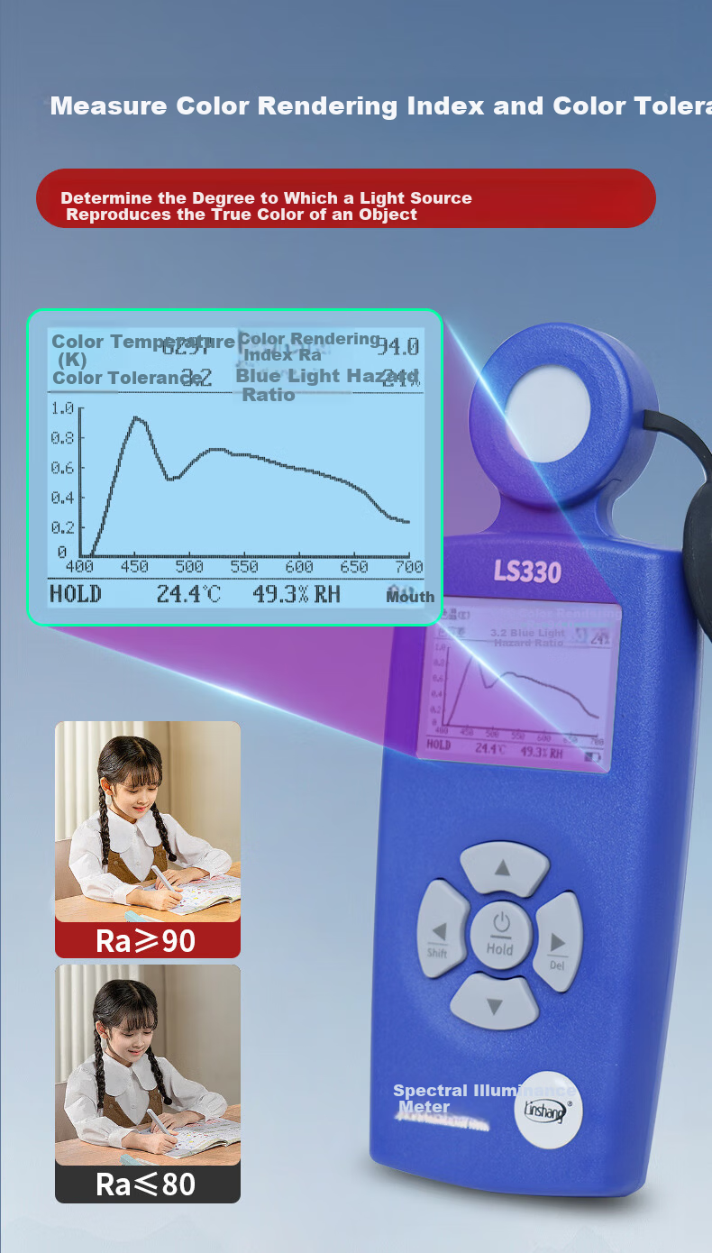 Linshang Spectral Color Temperature Illuminance Meter LS330 Light Plant Illuminance Tester UV Index Tester 5