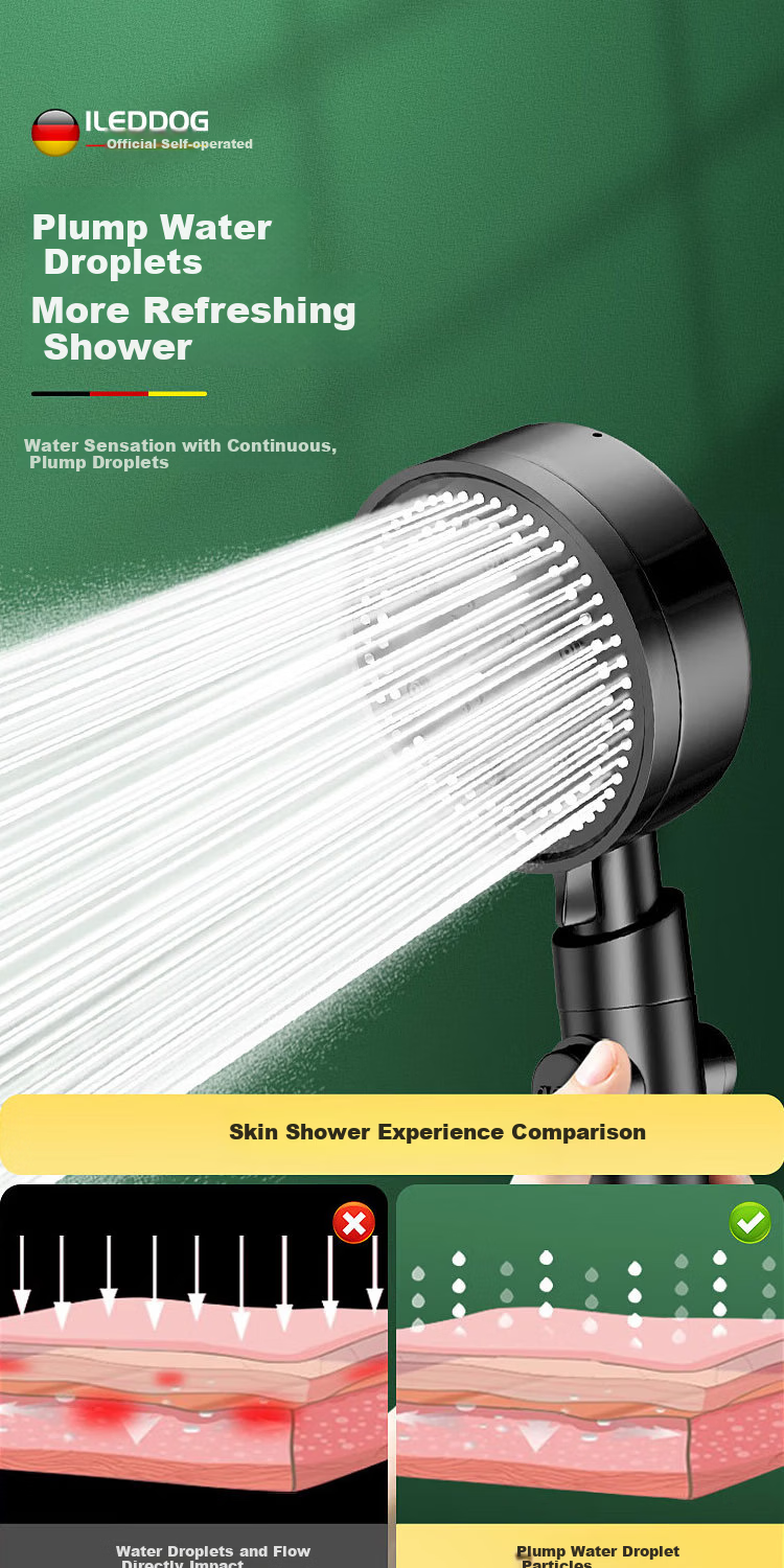 ILeddog [Germany] Powerful Pressurized Shower Head Bathroom Household High Flow Multifunctional Showerhead Y-817 4