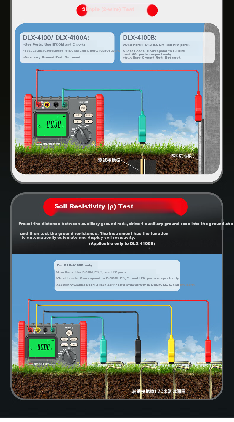 DELIXI ELECTRIC Ground Resistance Tester Handheld Earth Resistance Meter Lightning Protection Digital Ground Tester 6