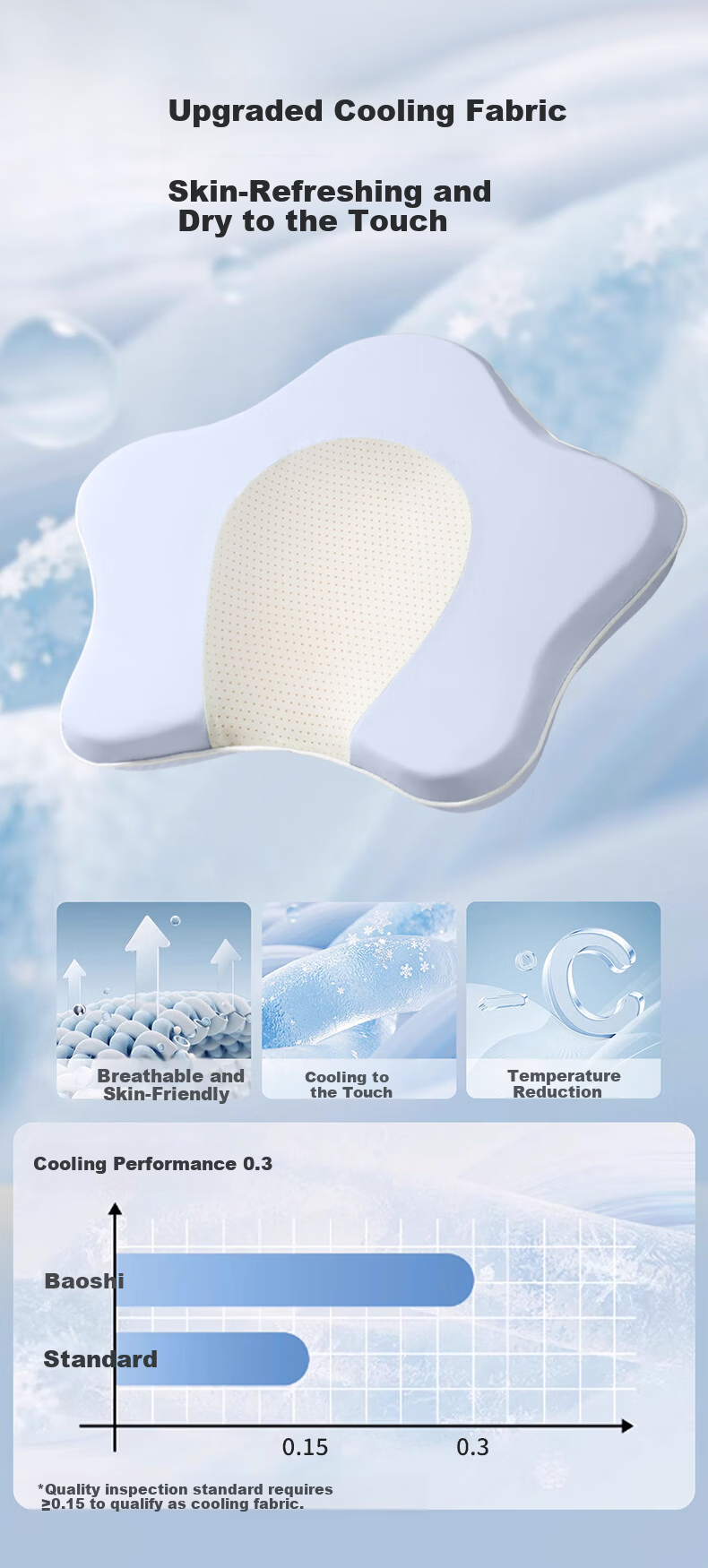 Baoshi Children's Pillow Baby Infant Silicone Shaping Pillow Breathable Newborn Washable Pillow 0-6-12 Months Pink-Blue 7