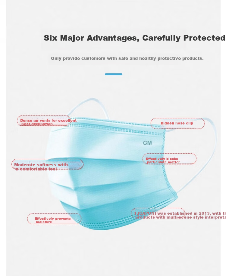 CM Disposable 3-Layer Individually Packaged Blue Masks for Spring Festival Travel Protection Against Pollen and Droplets 50pcs/Box Model 7002 1 Box 5