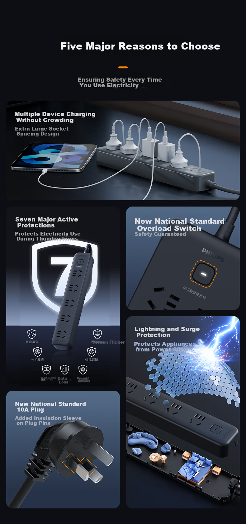 PHILIPS Surge Protector Power Strip 5 Outlets Master Control 1.8m High Power Protection Extension Cord Socket 2