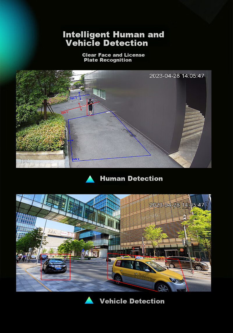 Dahua Outdoor Surveillance Camera 2MP Commercial Full-Color HD Bullet Camera POE Powered Dustproof Waterproof DH-P20A1-A-IL2-6MM 6