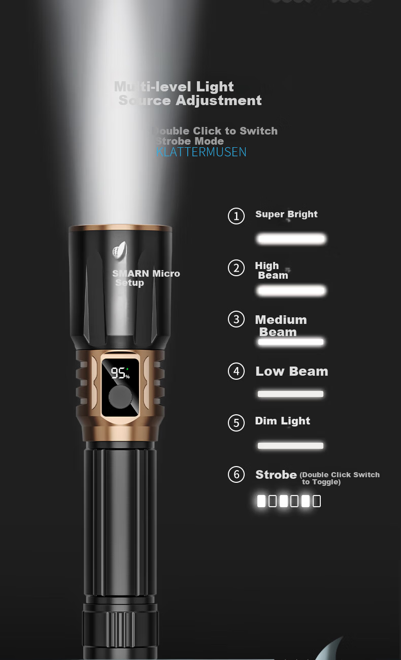 Smile Shark 5340 High-Power Flashlight 2025 New Outdoor Ultra-Bright Long-Lasting Laser Rechargeable Emergency Lighting Lamp 9