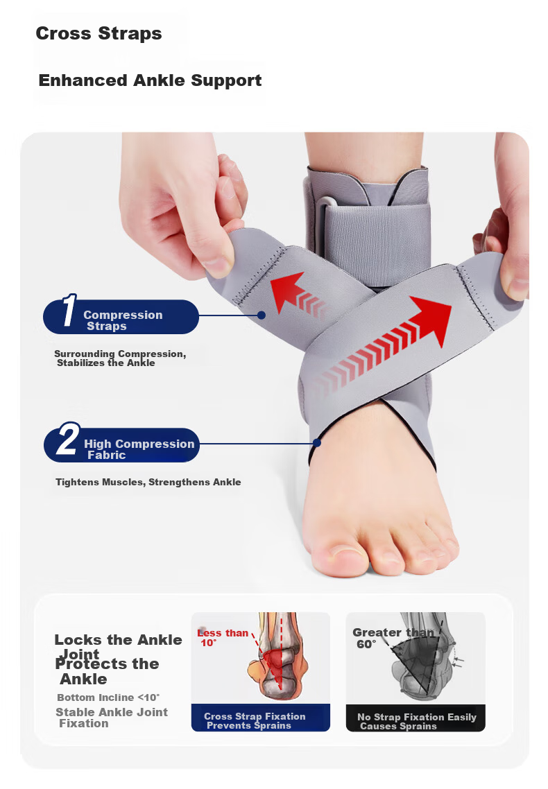 GALVARAN Ankle Brace Sprain Prevention Sturdy Support Joint Stabilizer Unisex Sports Protective Sleeve Fracture Guard [M] 5