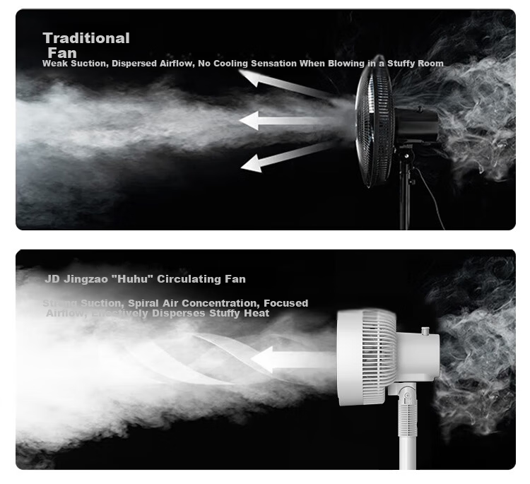 JD Jingzao 3D Automatic Oscillating Air Circulation Fan Home Bedroom Floor Electric Fan Silent Remote Control Strong Wind 6-Speed Touch Screen Display Huhu Ultra 4