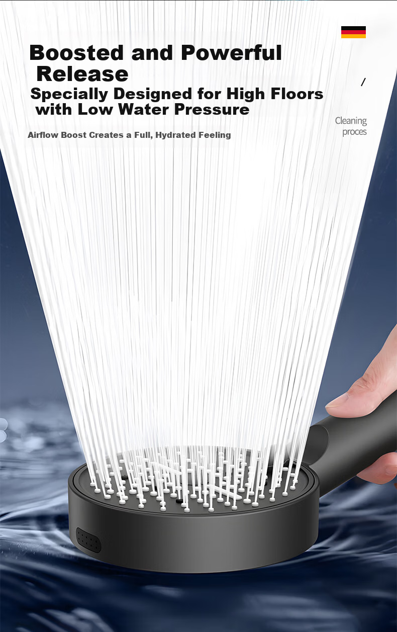 BSITN High-Pressure Shower Head Set with Hose, Large Water Flow Handheld Shower Head BH034 3