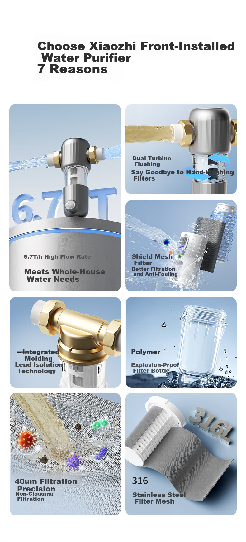 XiaoZhi Pre-Filter 6.7T/H Backwash 40 Micron High-Flow Whole House Water Filter QJ01 5