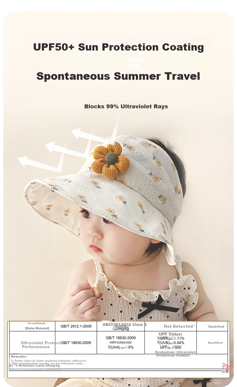 Aibao Baby Summer Sun Hat for Girls, Open-Top Sun Protection Hat with Large Brim, Yellow Floral T182 2