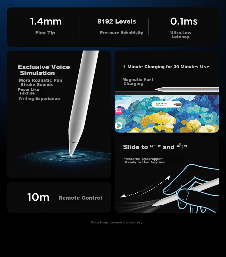 Lenovo Xiaoxin Pro GT, 13-Inch New Learning And Office AI Tablet, 3.5K Ultra-Clear Eye-Protection Screen, Snapdragon 8 Ultimate Edition, 12+512GB, Silver, with Student Subsidy And Certificatio 11