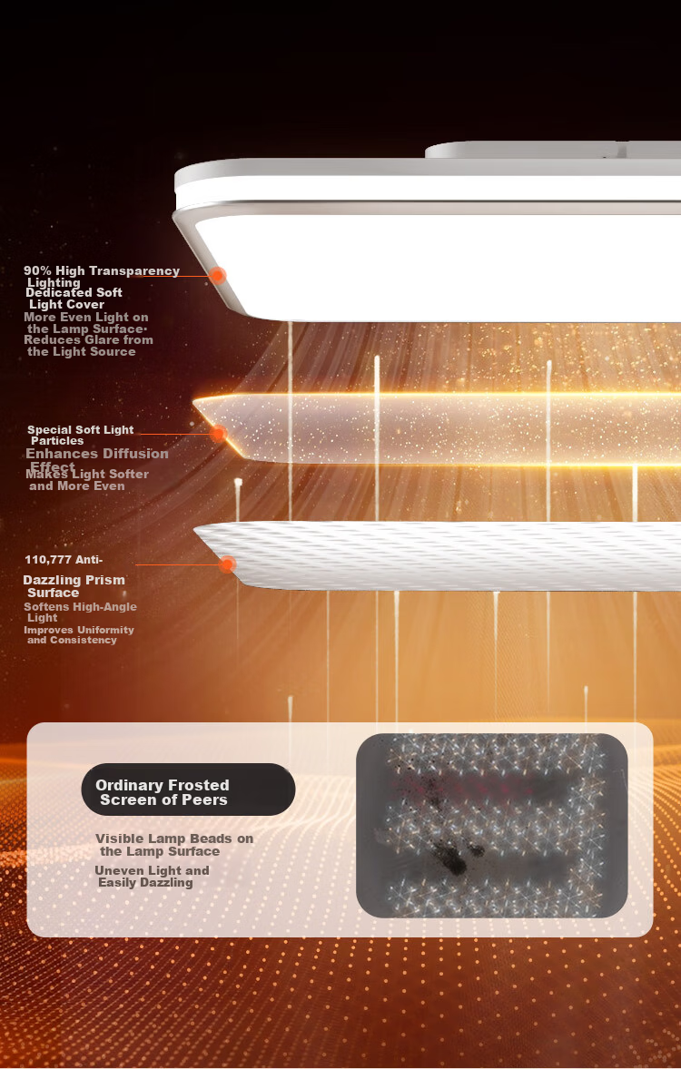 Haishibao Ceiling Light Living Room Main Light Full Spectrum Eye Protection LED Simple Fixture 30㎡ Suitable 150W All-Inclusive Price 27